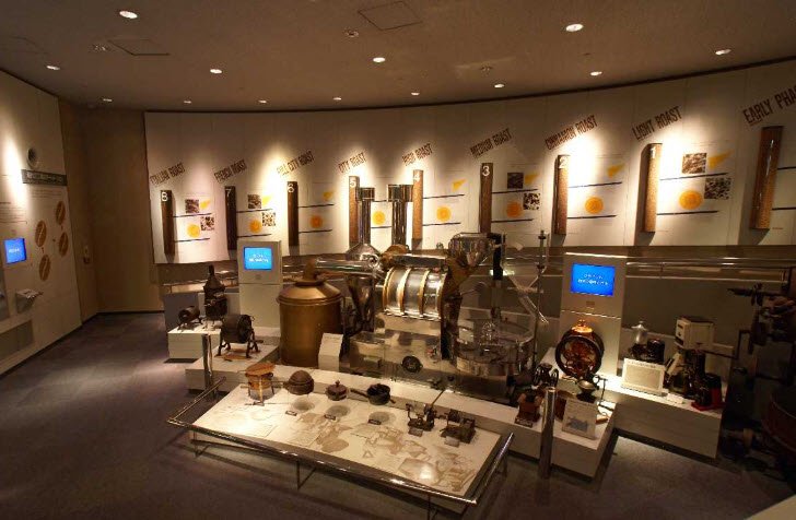Coffee Museum, Chikkamagaluru (Chikmagalur), Karnataka - Vushii.com Coffee Museum, Chikkamagaluru (Chikmagalur), Karnataka - Vushii.com